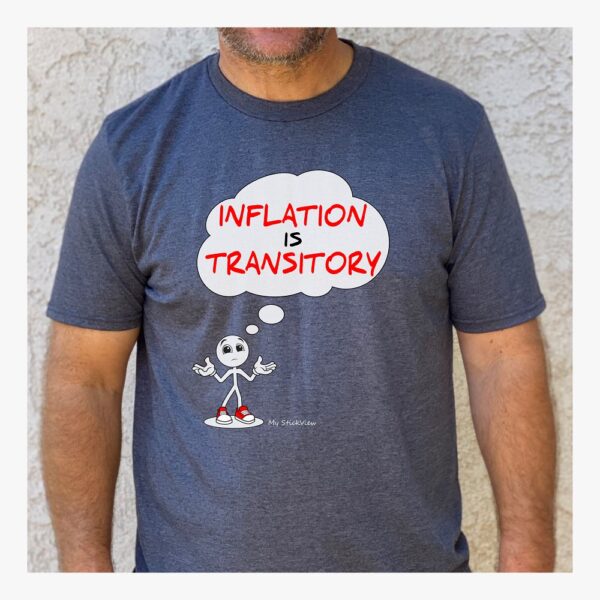 Inflation Is Transitory